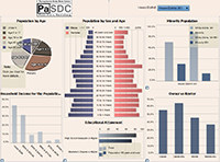 Image of the PA Aging Dashboard