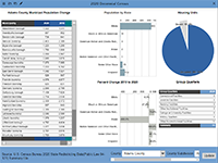 Image of the Census 2020 Municipal Dashboard